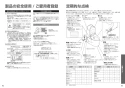 TOTO CES9435PR GG ウォシュレット一体型便器取扱説明書 商品図面 施工説明書 分解図 GG ウォシュレット一体型便器 取扱説明書32