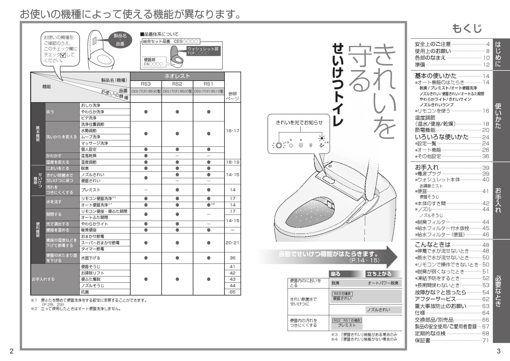 保証 TCF9510 ウォシュレット ネオレスト RS1 機能部 pregled.hr