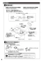 TOTO CES9520M#NW1 取扱説明書 商品図面 施工説明書 分解図 ネオレスト RS2 施工説明書8
