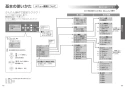 TOTO CES9530MW#NW1 取扱説明書 商品図面 施工説明書 分解図 ネオレスト RS3 取扱説明書10