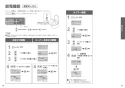 TOTO CES9530MW#NW1 取扱説明書 商品図面 施工説明書 分解図 ネオレスト RS3 取扱説明書13