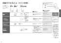 TOTO CES9565PXR ネオレストDH1 取扱説明書 商品図面 施工説明書 分解図 ネオレストDH1 取扱説明書9