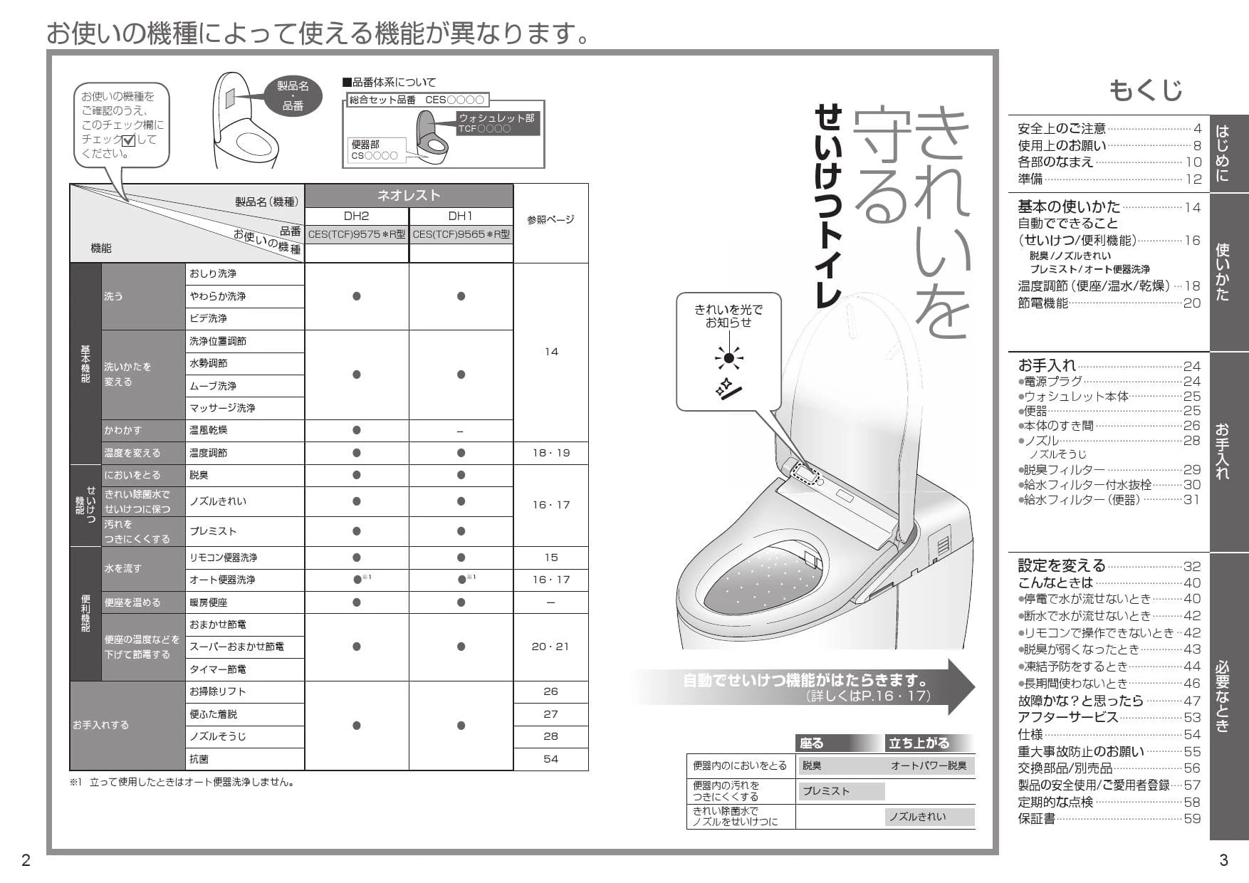 TOTO CES9565R ネオレストDH1 取扱説明書 商品図面 施工説明書 分解図|タンクレストイレ・便器の通販(卸価格)はプロストア ダイレクト