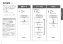 TOTO CES9710P ネオレスト AS1 取扱説明書 商品図面 施工説明書 分解図 ネオレスト AS1 取扱説明書11