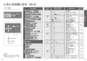 TOTO CES9710PXW ネオレスト AS1 取扱説明書 商品図面 施工説明書 分解図 ネオレスト AS1 取扱説明書15