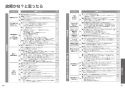 TOTO CES9710PXW ネオレスト AS1 取扱説明書 商品図面 施工説明書 分解図 ネオレスト AS1 取扱説明書31