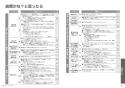 TOTO CES9710PXW ネオレスト AS1 取扱説明書 商品図面 施工説明書 分解図 ネオレスト AS1 取扱説明書32