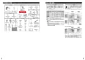 TOTO CES9768MR ネオレストRH1 取扱説明書 商品図面 施工説明書 分解図 ネオレストRH1 施工説明書3