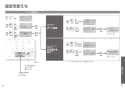 TOTO CES9768MR ネオレストRH1 取扱説明書 商品図面 施工説明書 分解図 ネオレストRH1 取扱説明書22