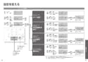 TOTO CES9788FR ネオレストAH1 取扱説明書 商品図面 施工説明書 ネオレストAH1 取扱説明書23