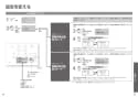 TOTO CES9788FR ネオレストAH1 取扱説明書 商品図面 施工説明書 ネオレストAH1 取扱説明書28