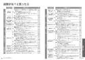 TOTO CES9788FR ネオレストAH1 取扱説明書 商品図面 施工説明書 ネオレストAH1 取扱説明書34