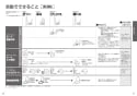 TOTO CES9788FWR ネオレストAH1 取扱説明書 商品図面 施工説明書 ネオレストAH1 取扱説明書11