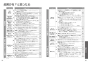 TOTO CES9820 ネオレスト LS2 取扱説明書 商品図面 施工説明書 分解図 ネオレスト LS2 取扱説明書30