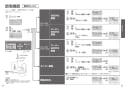 TOTO CES9898PXWR ネオレストAH2W 取扱説明書 商品図面 施工説明書 ネオレストAH2W 取扱説明書15