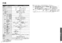 TOTO CES9898PXWR ネオレストAH2W 取扱説明書 商品図面 施工説明書 ネオレストAH2W 取扱説明書37