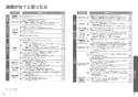 TOTO CS230BP+SH233BAK+TCF6552AK ピュアレストQR+ウォシュレットS S2A 取扱説明書 商品図面 施工説明書 分解図 ピュアレストQR+ウォシュレットS S2A 取扱説明書21