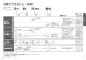 TOTO  ピュアレストQR+アプリコットF2セット 取扱説明書 商品図面 施工説明書 分解図 ピュアレストQR+アプリコットF2セット 取扱説明書11