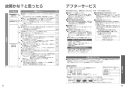 TOTO  ピュアレストQR+アプリコットF2セット 取扱説明書 商品図面 施工説明書 分解図 ピュアレストQR+アプリコットF2セット 取扱説明書32