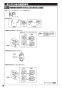 TOTO CS232B+SH232BAK+TCF4733S ピュアレストQR+アプリコットF3セット 取扱説明書 商品図面 施工説明書 分解図 ピュアレストQR+アプリコットF3セット 施工説明書18