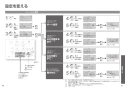 TOTO CS232B+SH232BAK+TCF4733S ピュアレストQR+アプリコットF3セット 取扱説明書 商品図面 施工説明書 分解図 ピュアレストQR+アプリコットF3セット 取扱説明書21