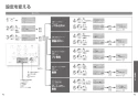 TOTO CS232B+SH232BAK+TCF4733S ピュアレストQR+アプリコットF3セット 取扱説明書 商品図面 施工説明書 分解図 ピュアレストQR+アプリコットF3セット 取扱説明書22