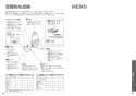 TOTO CS232B+SH232BAK+TCF4733S ピュアレストQR+アプリコットF3セット 取扱説明書 商品図面 施工説明書 分解図 ピュアレストQR+アプリコットF3セット 取扱説明書35