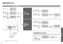 TOTO CS232B+SH233BAK+TCF4723R ピュアレストQR+アプリコットF2セット 取扱説明書 商品図面 施工説明書 分解図 ピュアレストQR+アプリコットF2セット 取扱説明書20