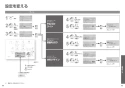 TOTO CS232BP+SH232BAK+TCF4733S ピュアレストQR+アプリコットF3セット 取扱説明書 商品図面 施工説明書 分解図 ピュアレストQR+アプリコットF3セット 取扱説明書23