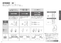 TOTO CS400B+SH401BA+TCF6623 ピュアレストEX+ウォシュレットSB 取扱説明書 商品図面 施工説明書 分解図 ピュアレストEX+ウォシュレットSB 取扱説明書9