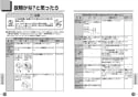 TOTO CS70B#NW1+SH61BA#NW1 CS70シリーズ  取扱説明書 商品図面 施工説明書 分解図 CS70シリーズ  取扱説明書9