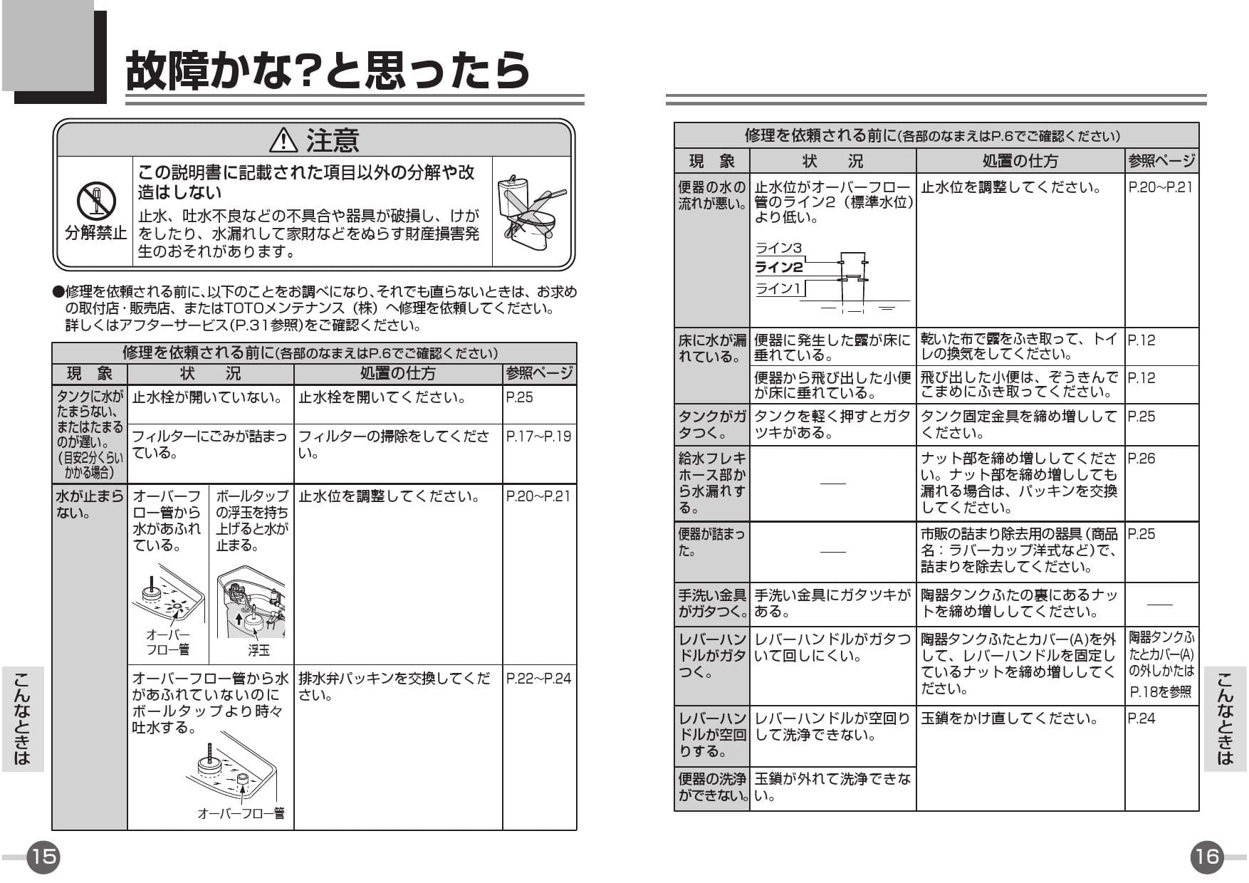 TOTO CS70BM+SH61BA取扱説明書 商品図面 施工説明書 分解図 | 通販 プロストア ダイレクト