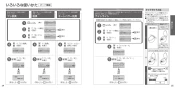 TOTO CS902BL ネオレストＮＸ 取扱説明書 商品図面 施工説明書 分解図 ネオレストＮＸ 取扱説明書19