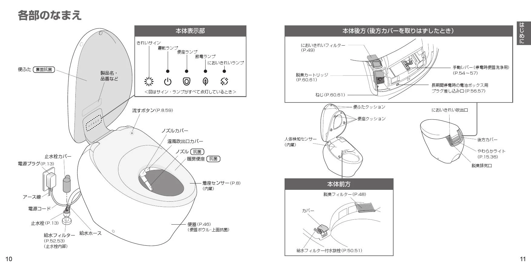 TOTO CS902BL ネオレストＮＸ 取扱説明書 商品図面 施工説明書 分解図|#ウォシュレット一体形便器・タンクレストイレの通販はプロストア  ダイレクト