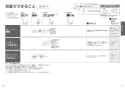 TOTO EWCS440-41AM 取扱説明書 商品図面 施工説明書 ウォシュレット付補高便座 取扱説明書9