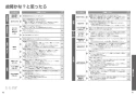 TOTO EWCS440-43 取扱説明書 商品図面 施工説明書 分解図 ウォシュレット付補高便座　ウォシュレットS1(金属ベースプレート) 取扱説明書21