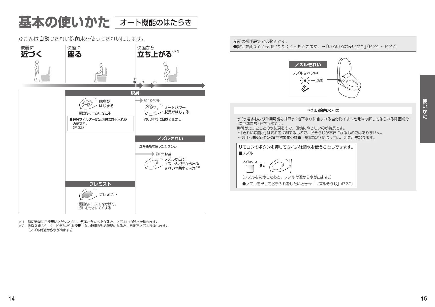 TOTO EWCS440-47取扱説明書 商品図面 施工説明書 分解図 | 通販 プロ