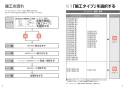 TOTO EWCS441S-47AK 取扱説明書 商品図面 施工説明書 分解図 ウォシュレット付補高便座　ウォシュレットS1A 施工説明書2