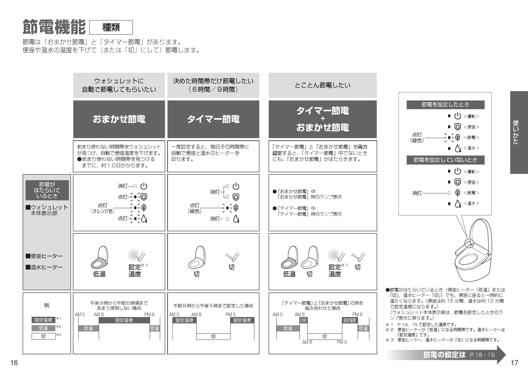 EWCS450-47AF TOTO ウォシュレット付補高便座 トイレ | www.vinoflix.com