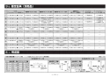 TOTO EWCS740 取扱説明書 商品図面 施工説明書 前方ボード（スイングタイプ、手すり付） 施工説明書4