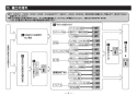 TOTO EWCS740 取扱説明書 商品図面 施工説明書 前方ボード（スイングタイプ、手すり付） 施工説明書6