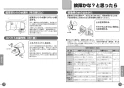 TOTO L250C#NW1+TLHG31DEFR+TL4CUX2+TL250D+TLDP2201J 取扱説明書 商品図面 施工説明書 分解図 壁掛洗面器 取扱説明書10