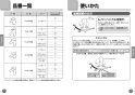 TOTO L250C#NW1+TLS01302JA+TL4CUX2+TL250D+T7SW1 取扱説明書 商品図面 施工説明書 分解図 壁掛大形洗面器 取扱説明書5