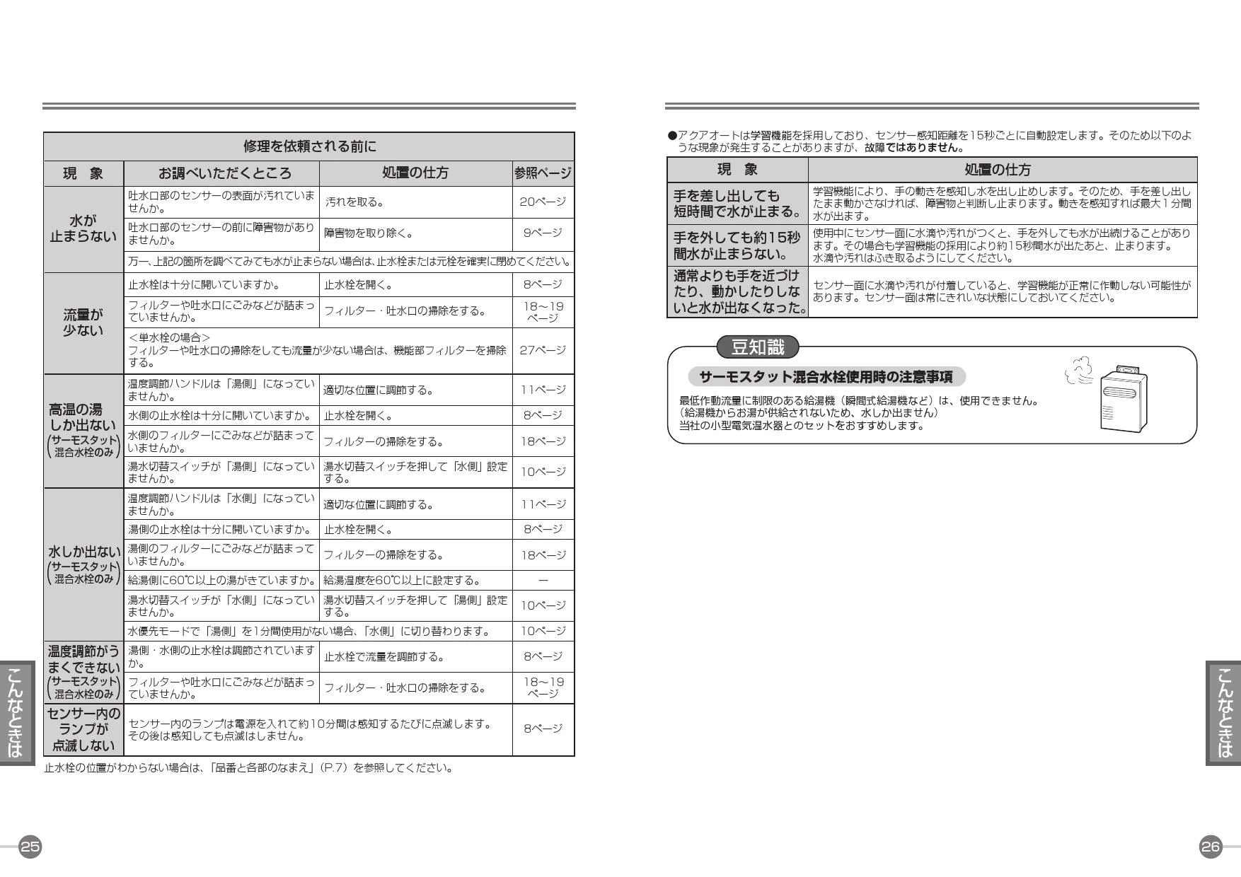 TOTO L250CM+TENA41A+TL250D+TS126AR+T7PW1取扱説明書 商品図面 施工