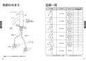 TOTO L700C#NW1+TLG10301J+TLC4A1Ｘ2+HR700+T7SW1 取扱説明書 商品図面 施工説明書 分解図 ベッセル形洗面器（丸形）L700C+TLG10301Jセット 取扱説明書4