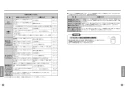 TOTO L710CM#NW1+TENA41A+HR710+TLDS2201J+TLK02S04J 取扱説明書 商品図面 施工説明書 分解図 ベッセル形洗面器（角形) L710C+TENA41Aセット 取扱説明書14