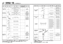 TOTO LS704C#NW1+REAH03B1S12A+TL347CU+RHE436-40+HR720+T6SM4 取扱説明書 商品図面 施工説明書 分解図 ベッセル式洗面器 施工説明書4