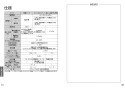 TOTO LS704CM#NW1+TLE27502J+TLK07S04J+HR720+TLDP2105J 取扱説明書 商品図面 施工説明書 分解図 ベッセル式洗面器LS704CM+TLE27502Jセット 取扱説明書17