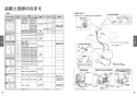 TOTO LS704CM#NW1+TLE27502J+TLK07S04J+HR720+TLDP2105J 取扱説明書 商品図面 施工説明書 分解図 ベッセル式洗面器LS704CM+TLE27502Jセット 取扱説明書4