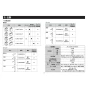 TOTO LS721CM#NW1+TLE31SS1J+TLK07S04JA+HR720+TLDP2105JA 取扱説明書 商品図面 施工説明書 分解図 カウンター式洗面器・洗面ボウル LS721CM+TLE31SS1Jセット 施工説明書3